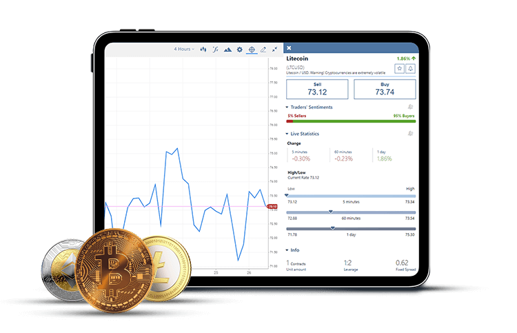 מסך WebTrader של לייטקוין ו-3 מטבעות קריפטוגרפיים קיימים: ביטקוין, לייטקוין ואת'ריום.